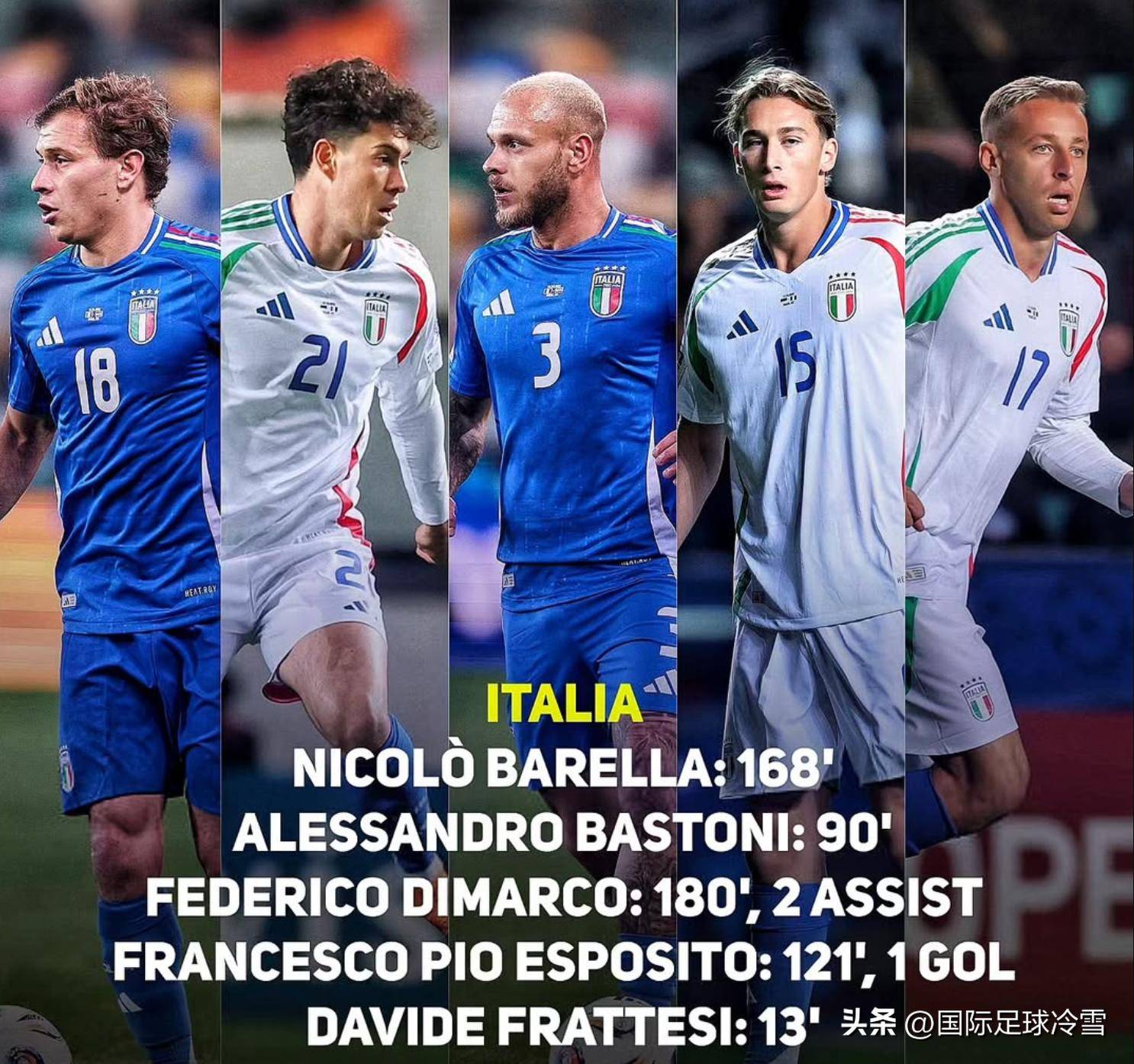 意甲球员严格训练备战,积极回应伤病困扰的简单介绍 意甲球员严格训练备战,积极回应伤病困扰的简单介绍