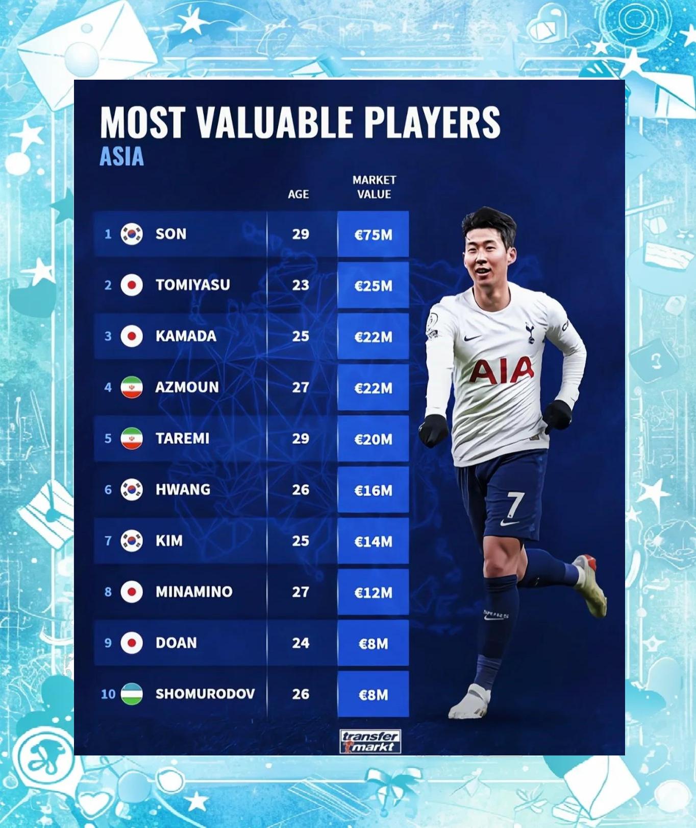 亚洲足球实力榜单出炉,强队竞逐冠军荣耀的简单介绍 亚洲足球实力榜单出炉,强队竞逐冠军荣耀的简单介绍